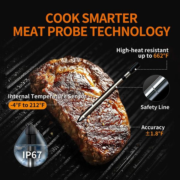 Wireless Meat Thermometer,Max 300FT Digital Meat Thermometer Wireless with 2 Meat Probes For BBQ Oven Grill Smoker Rotisserie Sous Vide