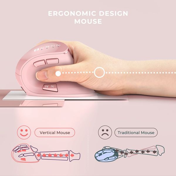 Ergonomic Mouse,Wireless Vertical Mouse,Rechargeable Optical Mice for Multi-Purpose Bluetooth USB Connection,Compatible With iOS Mac Windows Computers - Pink