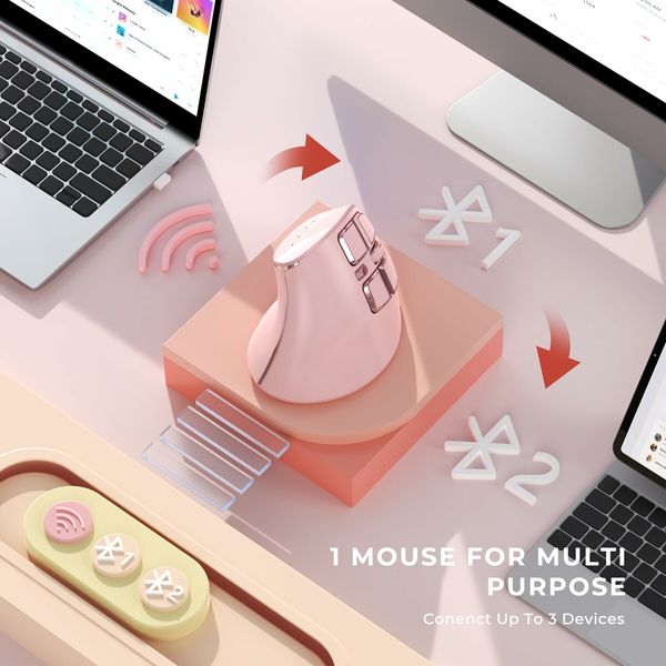 Ergonomic Mouse,Wireless Vertical Mouse,Rechargeable Optical Mice for Multi-Purpose Bluetooth USB Connection,Compatible With iOS Mac Windows Computers - Pink