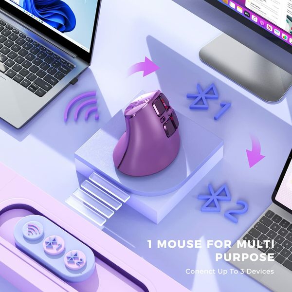 Ergonomic Mouse,Wireless Vertical Mouse,Rechargeable Optical Mice for Multi-Purpose Bluetooth USB Connection,Compatible With iOS Mac Windows Computers - Purple