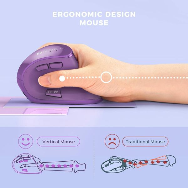 Ergonomic Mouse,Wireless Vertical Mouse,Rechargeable Optical Mice for Multi-Purpose Bluetooth USB Connection,Compatible With iOS Mac Windows Computers - Purple