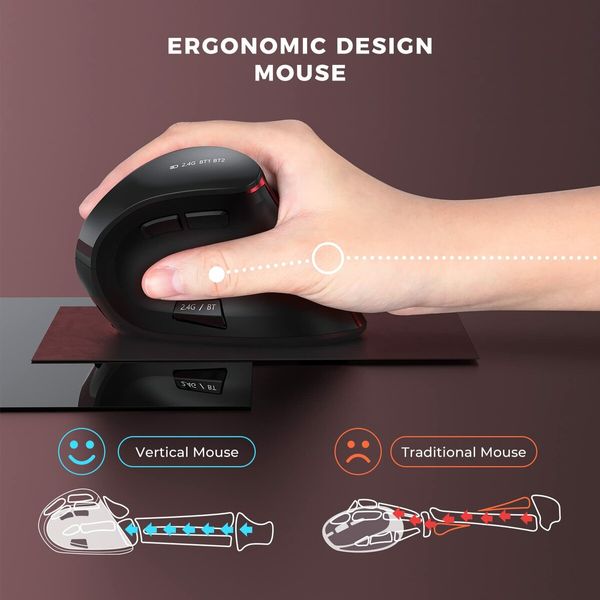 Ergonomic Mouse,Wireless Vertical Mouse,Rechargeable Optical Mice for Multi-Purpose Bluetooth USB Connection,Compatible With iOS Mac Windows Computers - Red