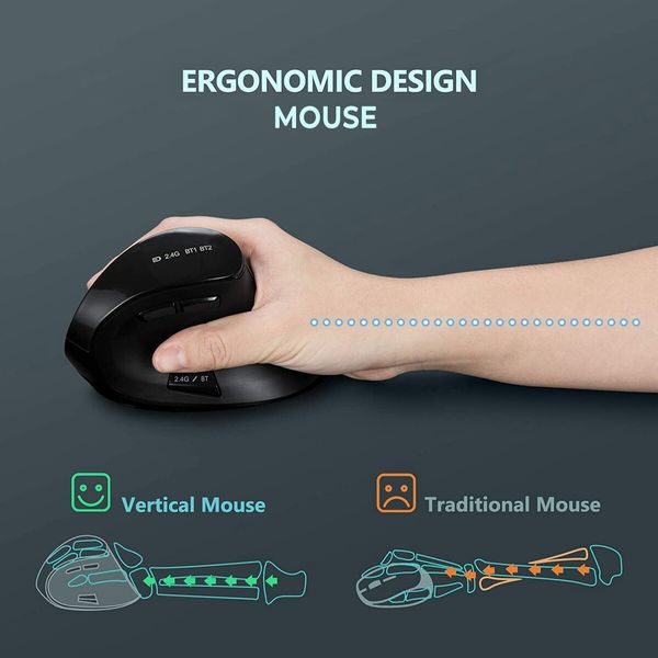 Ergonomic Mouse,Wireless Vertical Mouse,Rechargeable Optical Mice for Multi-Purpose Bluetooth USB Connection,Compatible With iOS Mac Windows Computers - Black