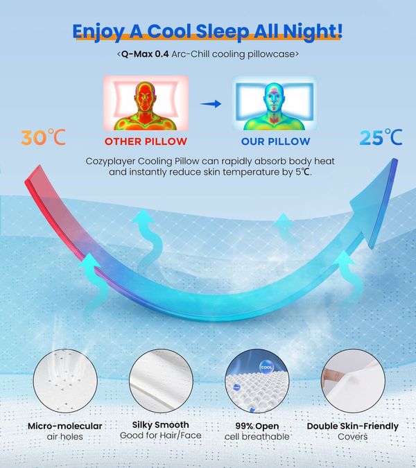 Ultra Cooling Pillow for Neck Support Adjustable Cervical Pillow with Cozy Sleeping and Odorless Ergonomic Contour Memory Foam