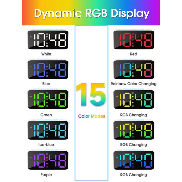 Super Loud Alarm Clock for Heavy Sleepers,Digital Clock with 7 Color NightLight,Adjustable Volume,Dimmer,Small Clocks for Bedrooms (Blue+RGB)