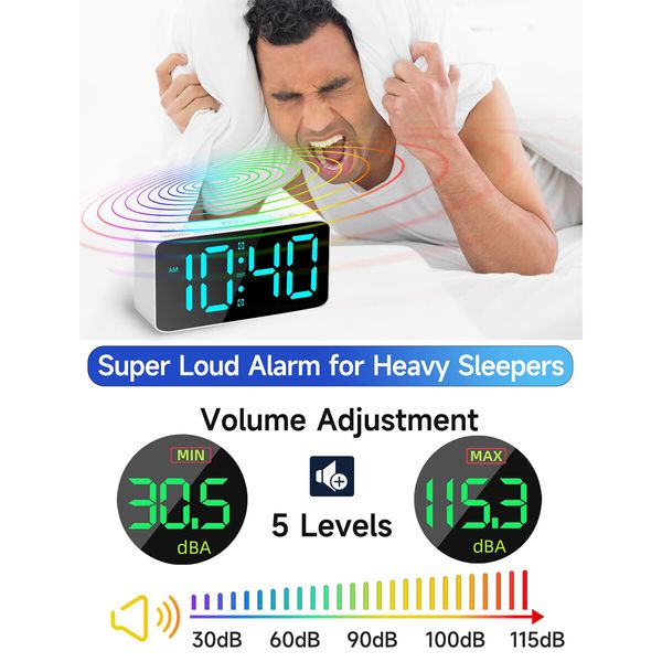 Super Loud Alarm Clock for Heavy Sleepers,Digital Clock with 7 Color NightLight,Adjustable Volume,Dimmer,Small Clocks for Bedrooms (Blue+RGB)