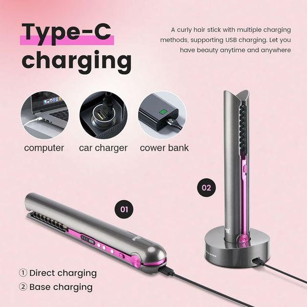 Travel Flat Iron Cordless, Mini Hair Straightener and Curler for On The Go, Portable Size USB-C Rechargeable Grey Straightening Iron