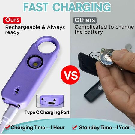 Rechargeable Personal Safety Alarm for Women, 135 dB Loud Self Defense Keychain Siren with LED Strobe Light for Women Kids Elderly (Violet)