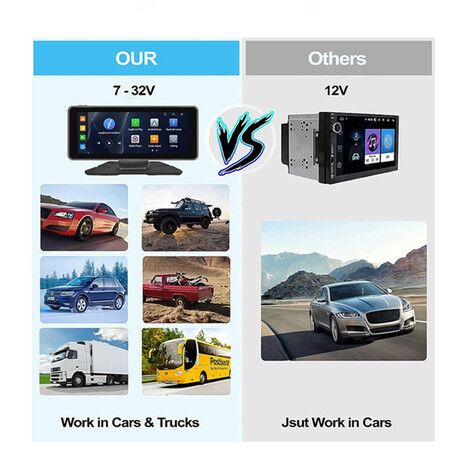 6.86 inch Portable Wireless Apple and Android Carplay Screen with HD Front and Rear Backup Camera