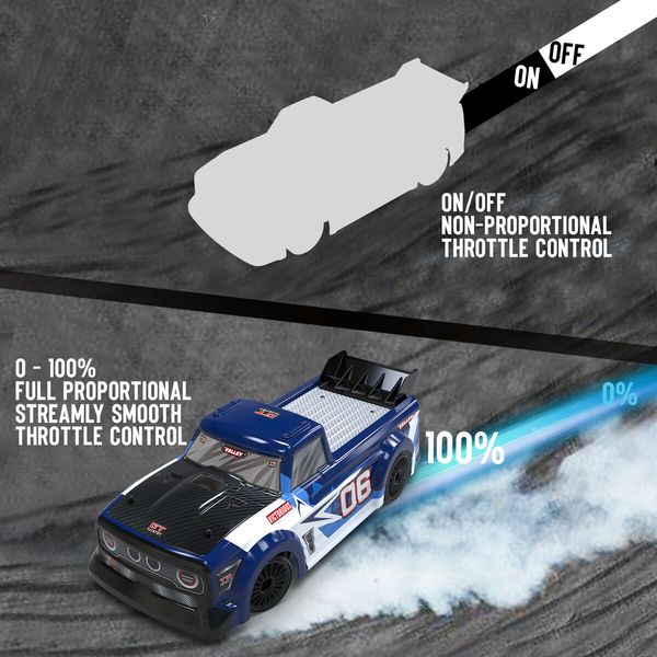 RC Car 1:14 4WD Remote Control Drift Car 15MPH High Speed Vehicle Toy Trucks with Drifting Racing Tires, 2 Rechargeable Batteries