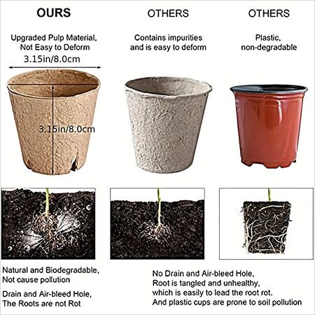 50pcs Pulp Seedling Cup,Degradable Flower Pot,Disposable Thickened Succulent Flower Pot,Seed Pot,Seedling Pot With 50 tags