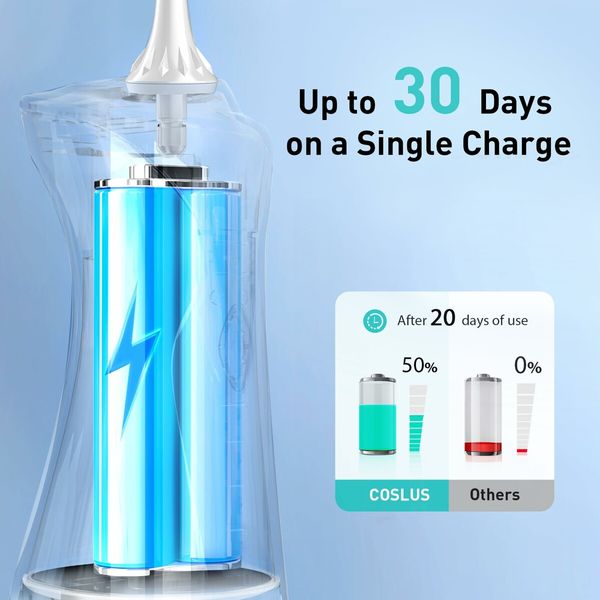 Portable Oral Irrigator Water Dental Flosser Pick for Teeth, 4 Modes Cordless Water Teeth Cleaner Waterproof Oral Irrigator