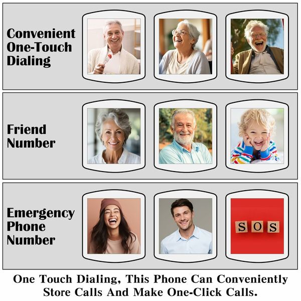 It can Edit 9 one Touch Memory Speed Dialing and Images,Elderly Image Phone,Phone for Patients with Alzheimer's Disease and Enlarged Phone for Patients with Hearing Impairment