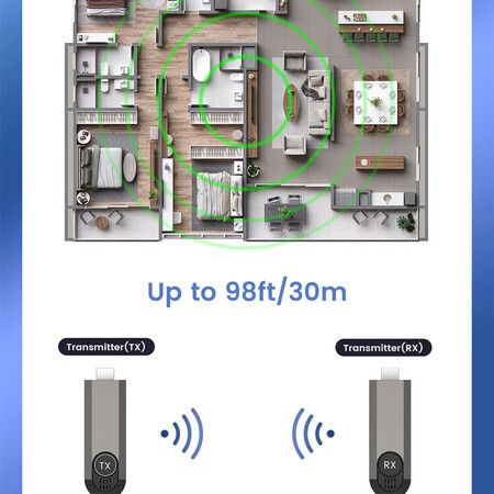 Wireless HDMI Transmitter and Receiver Support 2.4G/5G Portable HDMI Extender Kit for Streaming Video Audio to HDTV Projector Monitor