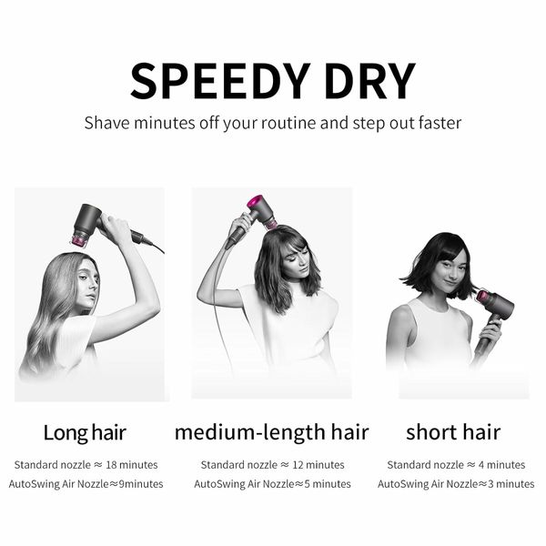 Swinging nozzle Attachment Compatible with Dyson Supersonic Hair Dryer HD01 HD02 HD03 HD04 HD07 HD08 Newest Model, Attachment only, no Hair Dryer