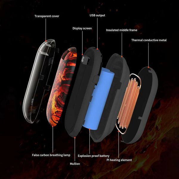 Hand Warmers, 5000mAh Rechargeable Electric Portable Pocket Heater,Split Magnetic Hand Warmer, Reusable Double-Sided Heater for Raynauds, Hunting, Golf, Camping, Women Mens Tech Gifts