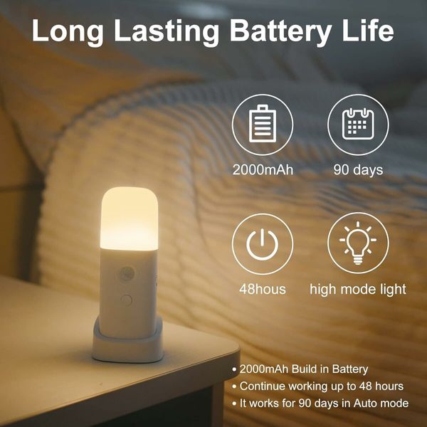 Motion Sensor Night Light, Dimmable Night Lights with 5 Brightness Levels, 2000mAh Rechargeable Battery Operated Light, Portable Motion Sensor Light for Kids Room, Bedroom, Hallway