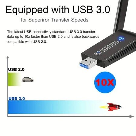 AC1300Mbps USB Wifi Dongle for PC,2 Antennas USB Wifi Adapter,Dual Band 5dBi 5GHz USB Wifi Computer Internet Adapter for PC/Tablet/Laptop Support Window and IOS