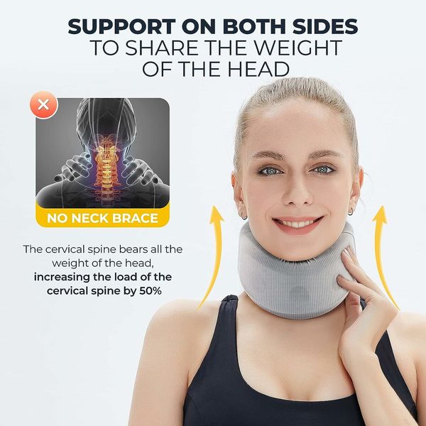 Neck Support for Sleeping, Anti Snoring Devices, Keeps Vertebrae Stable and Aligned to Relieve Sleep Pressure (Neck Circumference 45-52 CM)