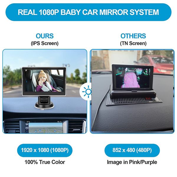 Car Baby Monitor, Surveillance Monitor, 4.3 Inch Camera Monitor Set, 360 Degree Rotation, Wide View