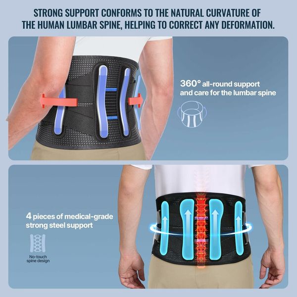 Back Brace Support for Women & Men - Provides Lumbar Support for Herniated Discs, Heavy Lifting - Breathable and Dual Adjustable-Size XL