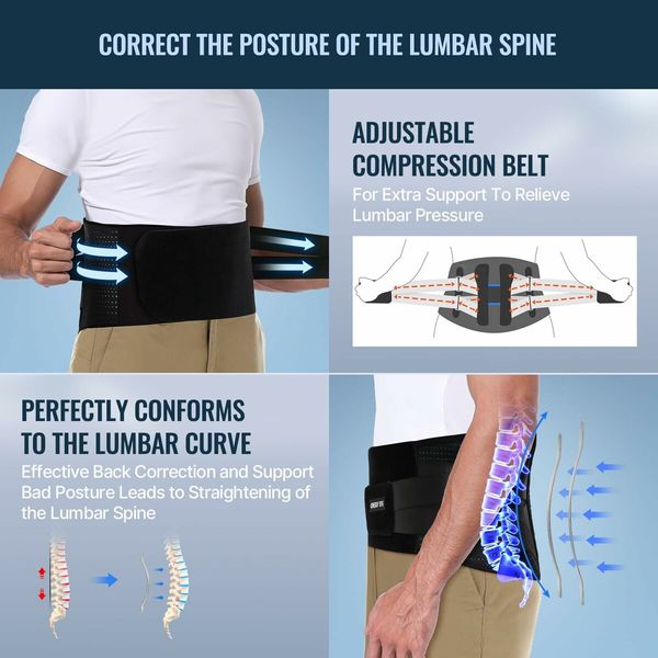 Back Brace Support for Women & Men - Provides Lumbar Support for Herniated Discs, Heavy Lifting - Breathable and Dual Adjustable-Size XL