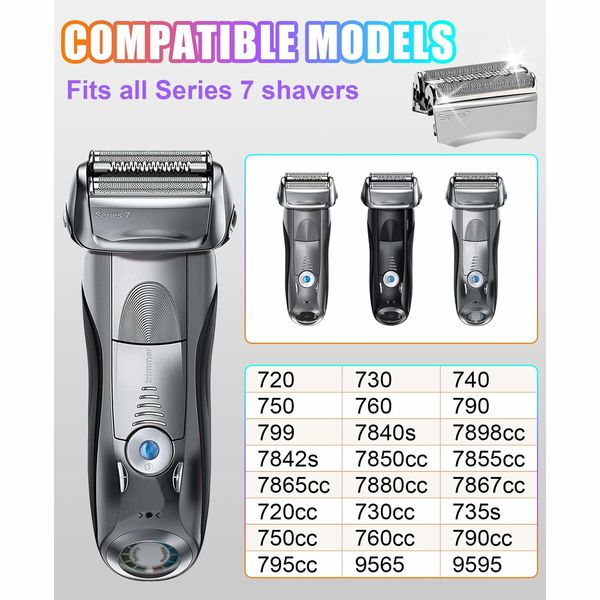 2 Pack 70S Replacement Head Compatible with Braun Series 7 Foil Shaver Models 70s 790CC 720 750CC 760CC 9565