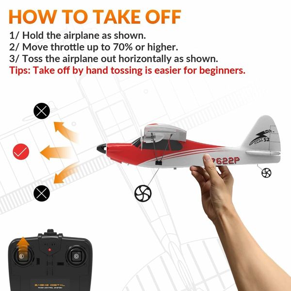 RC Planes Sport Cub S2 for Kids,2.4Ghz 2CH Remote Control Airlane Portable & Easy to Fly Outdoor Toy Gifts with Gyro Stabilizer for Beginner (Red)