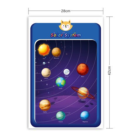 12 Educational Posters Homeschool Decorations Preschool Wall Decor Toddlers Kindergarten School Supplies Colorful Classroom Learning Posters