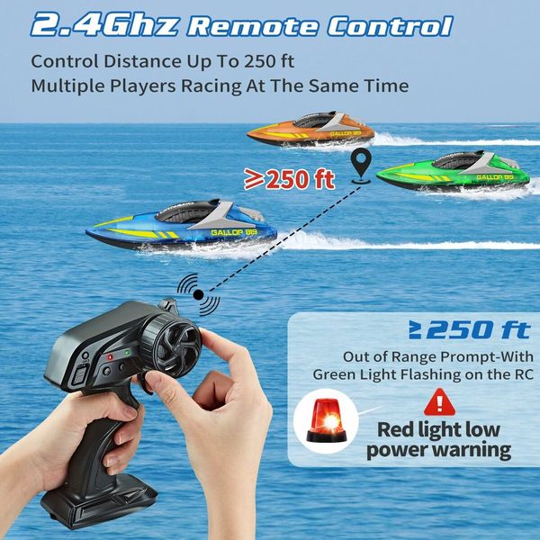 15+ MPH RC Boat with LED Lights Fast Remote Control Speed Boat for Pool and Lake 2.4GHz Race Boat for Teens Outdoor Water Sports in Green and Blue