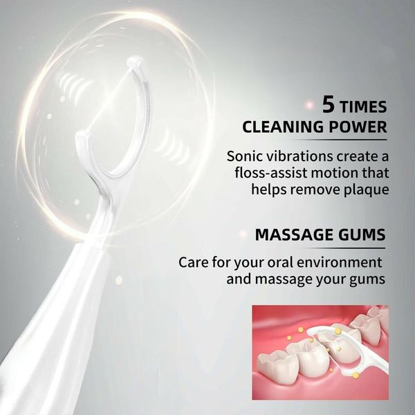 Electric Flosser 3 Speeds 20 Replacement Heads Vibration Flosser TYPE C Power Rechargeable Tongue Scraper Cleaner Dental Floss Gift Birthday Christmas