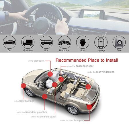 GPS Tracker for Vehicles Hidden Magnetic Car GPS Tracker 20000mAh Long Battery Life Real Time GPS Tracking Device for Cars, Motorcycles, Trucks, Assets