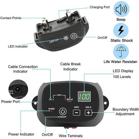 Electric Dog Fence, Underground Pet Containment System, Covers up to 3/4 Acre, with Waterproof/Rechargeable Training Collar, Shock/Tone Correction,for 2 Dog