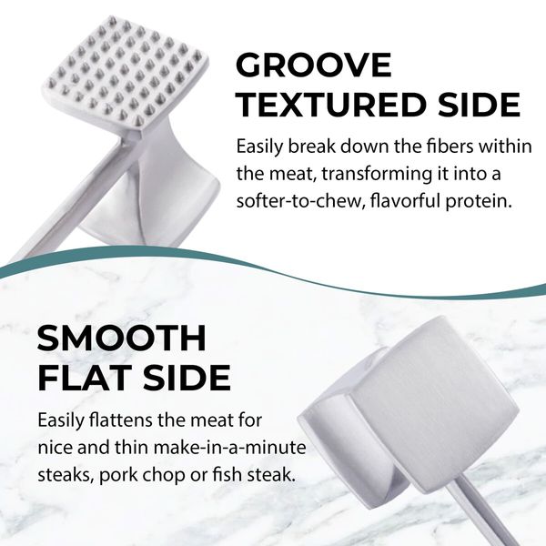 Meat Tenderizer Hammer with Comfortable-Grip Handle,Dual-side Mallet for Kitchen,Heavy Duty Pounder For Tenderizing Steak,Beef and Fish