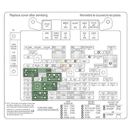 Automotive Lighting Circuit Board Fits for 2003 to 2007 Full Size GM Trucks, 2005-3500 Silverado/Sierra