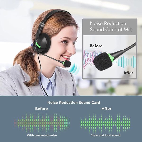 USB Headset with Microphone Noise Cancelling Stereo Wired Audio Control for Laptop PC Work From Home Office