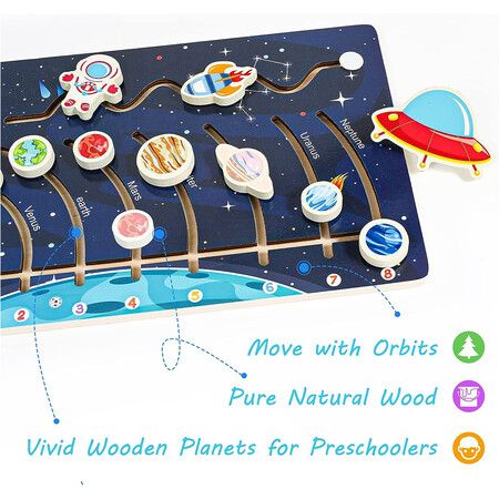 Movable Solar System Puzzle for Kids Ages 3-6, Wooden Space Toys for Children Planets for Learning Activities, Gift for Boys and Girls