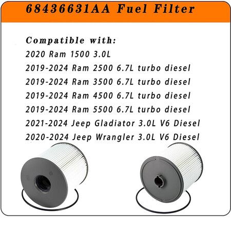 68436631AA Fuel Filter Compatible with 2019-2024 Ram 2500 3500 4500 5500 6.7L Diesel Engine Ram 1500 3.0L V6 Eco Diesel Frame Chassis Mounted 2020-2024 Jeep Wrangler/Gladiator 3.0L V6 Diesel #PF46152