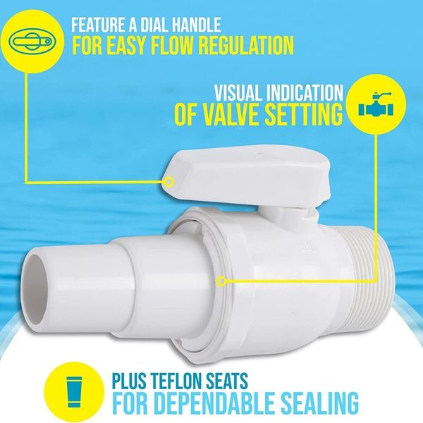 2 Way Econoline Ball Valve Replacement Compatible with Hayward Pool Filter SP0729 1.5 inch MIP x 1.5 inch,  1.25 inch ABS Plastic Non Corrosive Max. 50 Psi Pressure Rating White 1 Pack