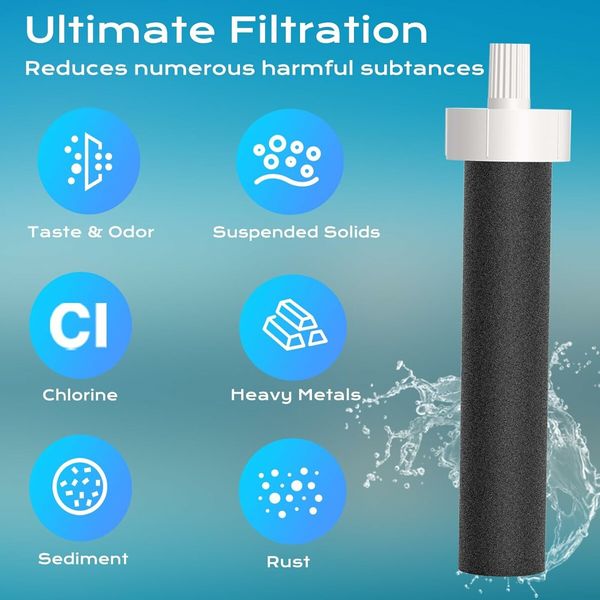 6Pcs Replacement for Brita Water Filter, Water Bottle Filter Compatible with Brita BB06 Hard Sided Sport Bottle Filter and Stainless Steel