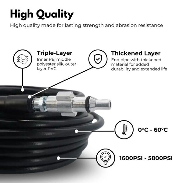 RYNOMATE High Pressure Washer Black Hose with M22 Coupling and Rotating Nozzle (30.5M/100FT) RNM-HPW-101-JYI