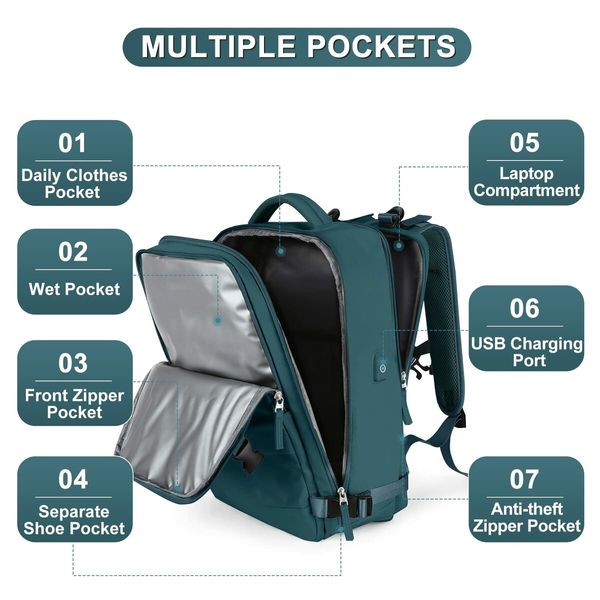 Travel Backpack with Shoe Compartment for Women Men  Waterproof Sports Luggage Computer Backpack Casual Daypack(Peacock Blue)