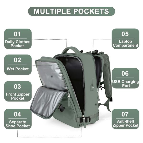 Travel Backpack with Shoe Compartment for Women Men  Waterproof Sports Luggage Computer Backpack Casual Daypack(Green)