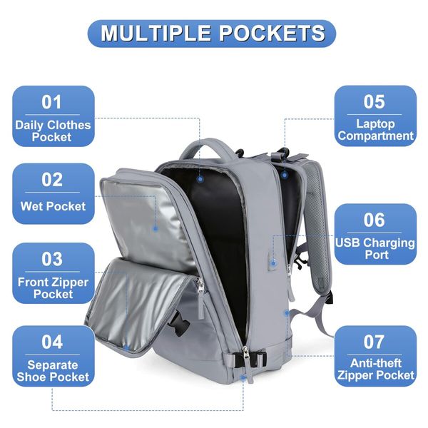 Travel Backpack with Shoe Compartment for Women Men  Waterproof Sports Luggage Computer Backpack Casual Daypack(Grey)