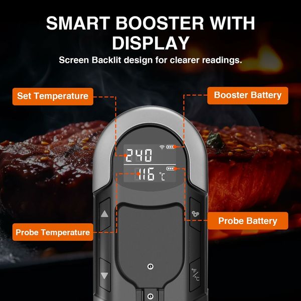 Wireless Digital Meat Thermometer with Bluetooth,Intelligent Alarm,Timing Function for Remote Monitoring of BBQ Grill, Oven, Smoker, Air Fryer