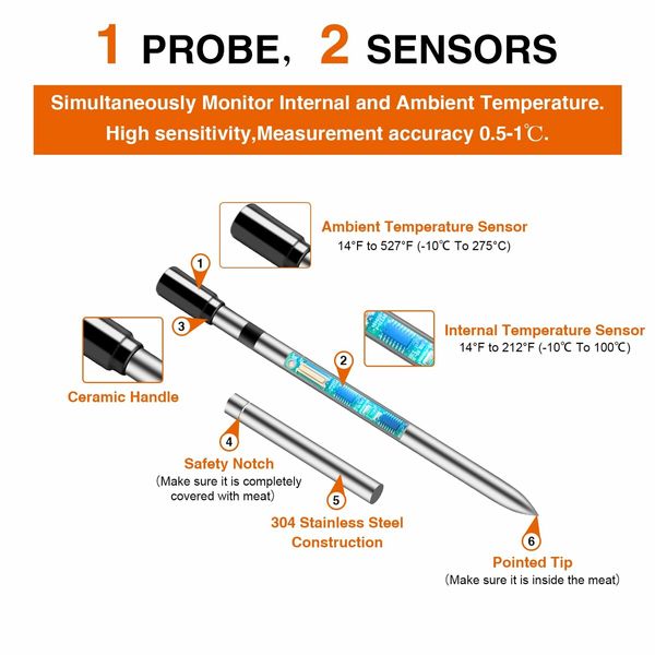 Wireless Digital Meat Thermometer with Bluetooth,Intelligent Alarm,Timing Function for Remote Monitoring of BBQ Grill, Oven, Smoker, Air Fryer