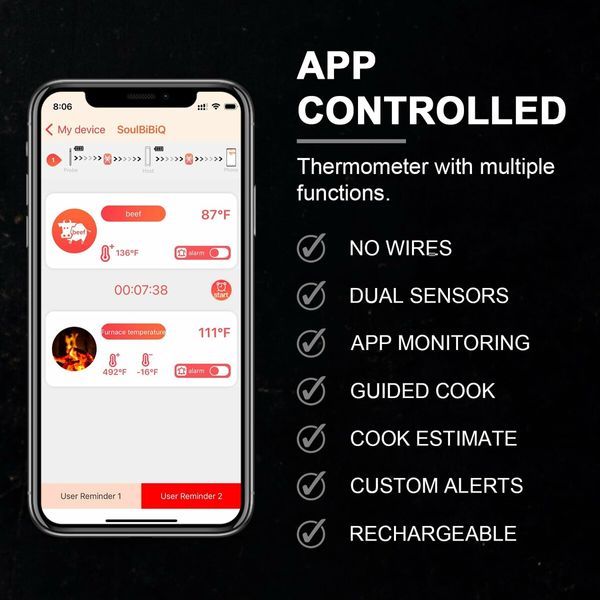 Wireless Smart Meat Thermometer with Probes,Food Grill Rechargeable Thermometer with Bluetooth for Kamado BBQ,Grill,Kitchen,OVEN,Rotisserie