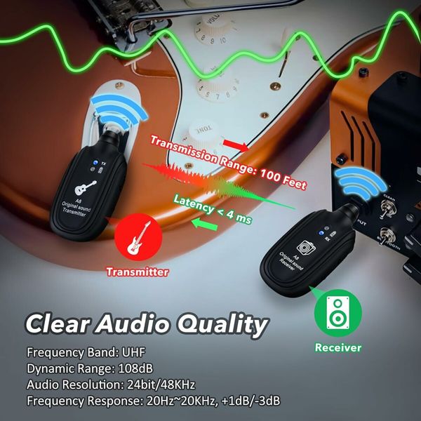 A8 Wireless Guitar System 2 Modes Built-in Rechargeable Lithium Battery UHF Audio Wireless Transmitter Receiver for Acoustic Guitar Bass Violin Keyboard Electric Instruments, Black