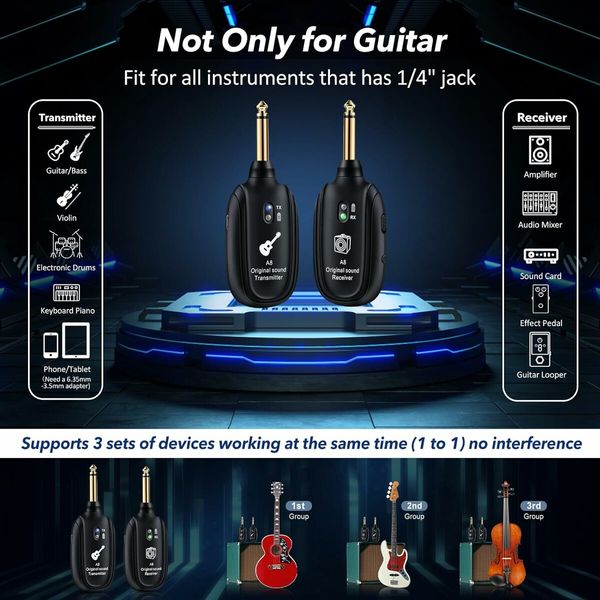 A8 Wireless Guitar System 2 Modes Built-in Rechargeable Lithium Battery UHF Audio Wireless Transmitter Receiver for Acoustic Guitar Bass Violin Keyboard Electric Instruments, Black