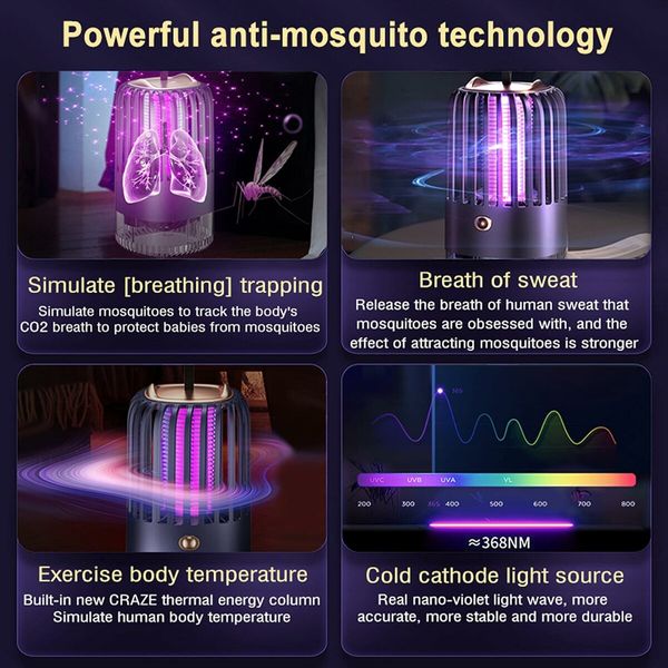 Electric Mosquito UV light Killer 2000mAh USB Powered for Indoor and Outdoor Quiet Turbine Bug Zapper Trap Dark Blue